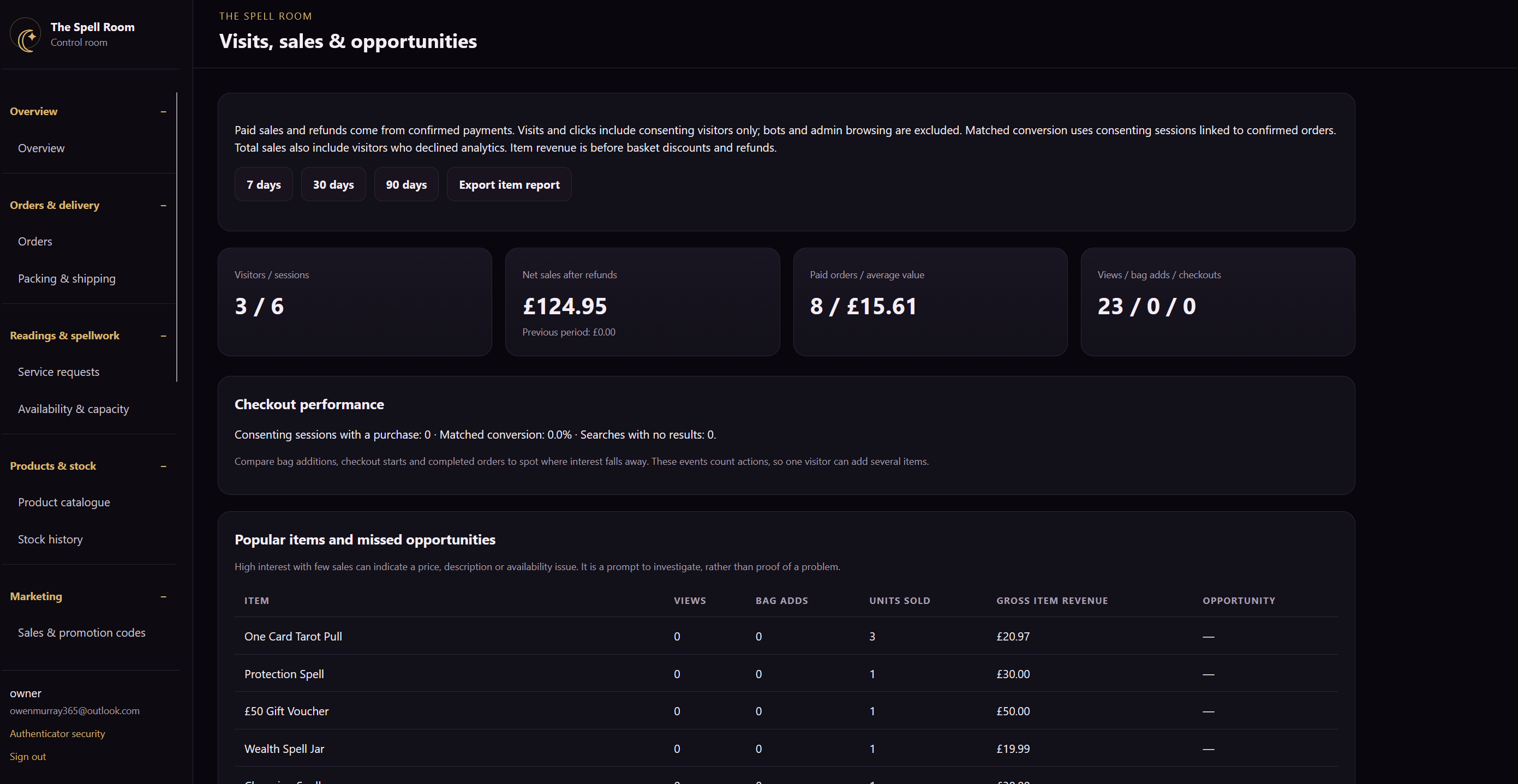 The Spell Room website screenshot