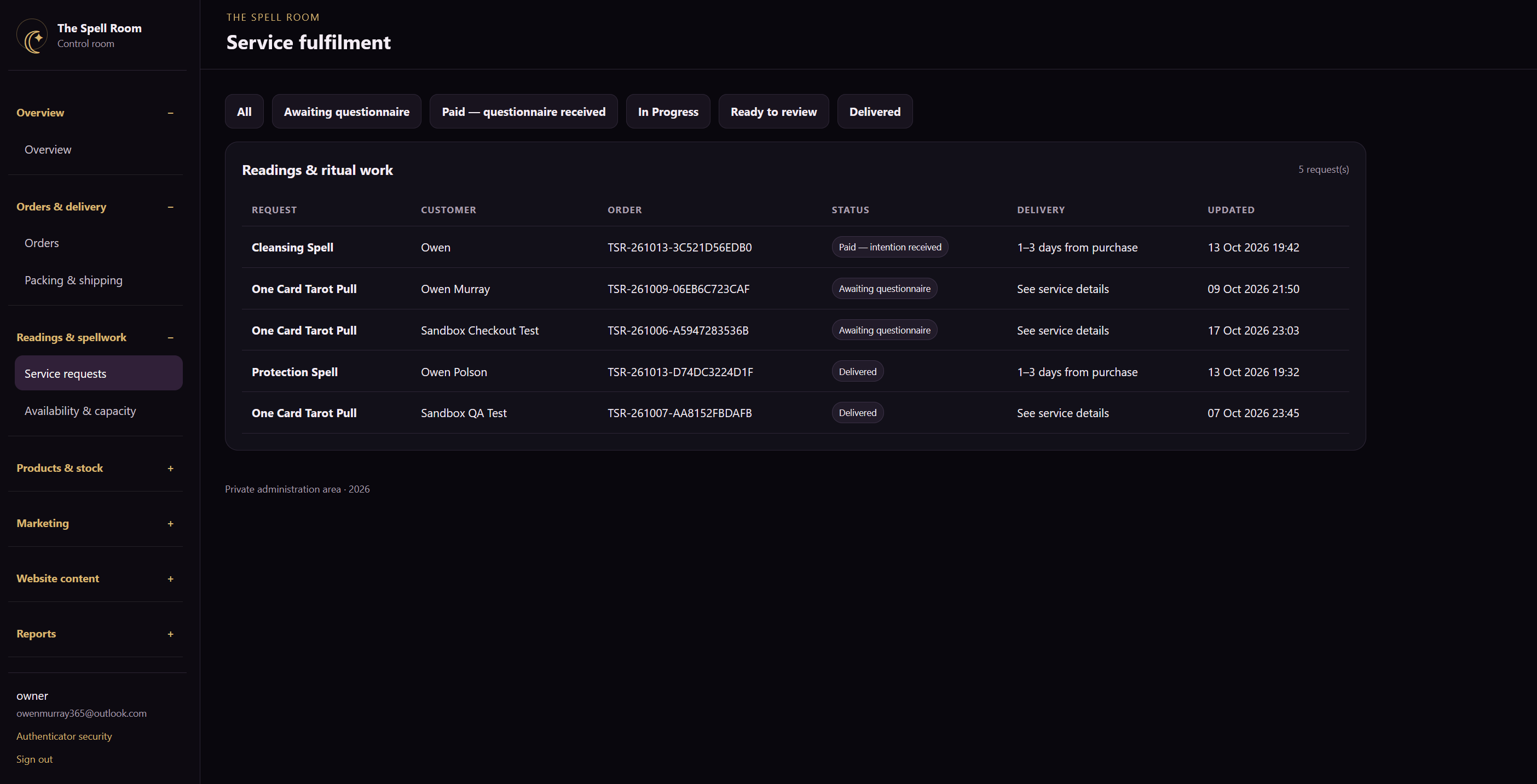 The Spell Room website screenshot
